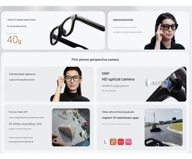 Смарт-очки Xiaomi AI Smart Glasses (CN Version)
